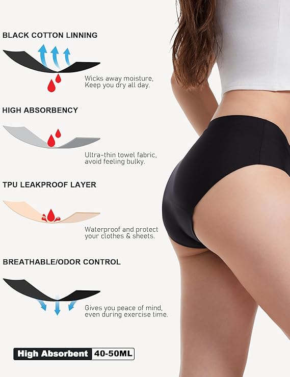 Women’s Period Panties – High Absorbency Leakproof Menstrual Underwear for Heavy Flow, Reusable Washable Cotton Briefs, Full Coverage Sanitary Protection – 5-Layer Absorption – Black