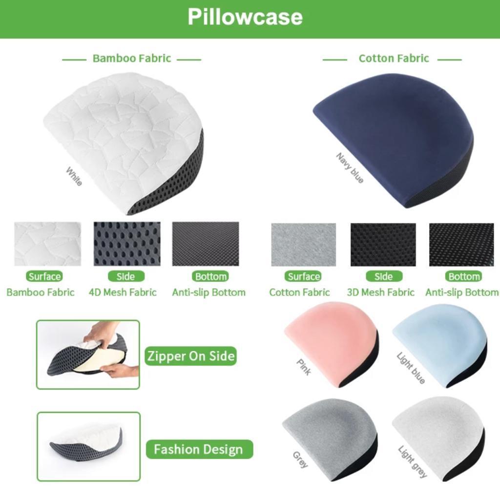 Curvear®️Pregnancy Pillow for Pregnant Women | Memory Foam Maternity Pillow Wedge for Supporting Belly, Back During Pregnancy - Provides Soft-Support