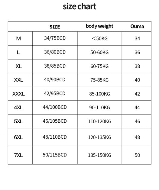 Curvear Large size bra without straps, big breasts, small wedding dresses gathered up non-slip invisible underwear.