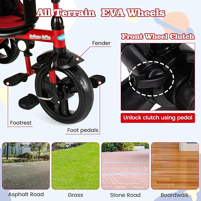 Curvear Kids Tricycle, 4 in 1 Stroll Trike with Adjustable Push Handle, Removable Canopy, Retractable Foot Plate, Lockable Pedal, Detachable Guardrail, Suitable for 10 Months to 5 Years.