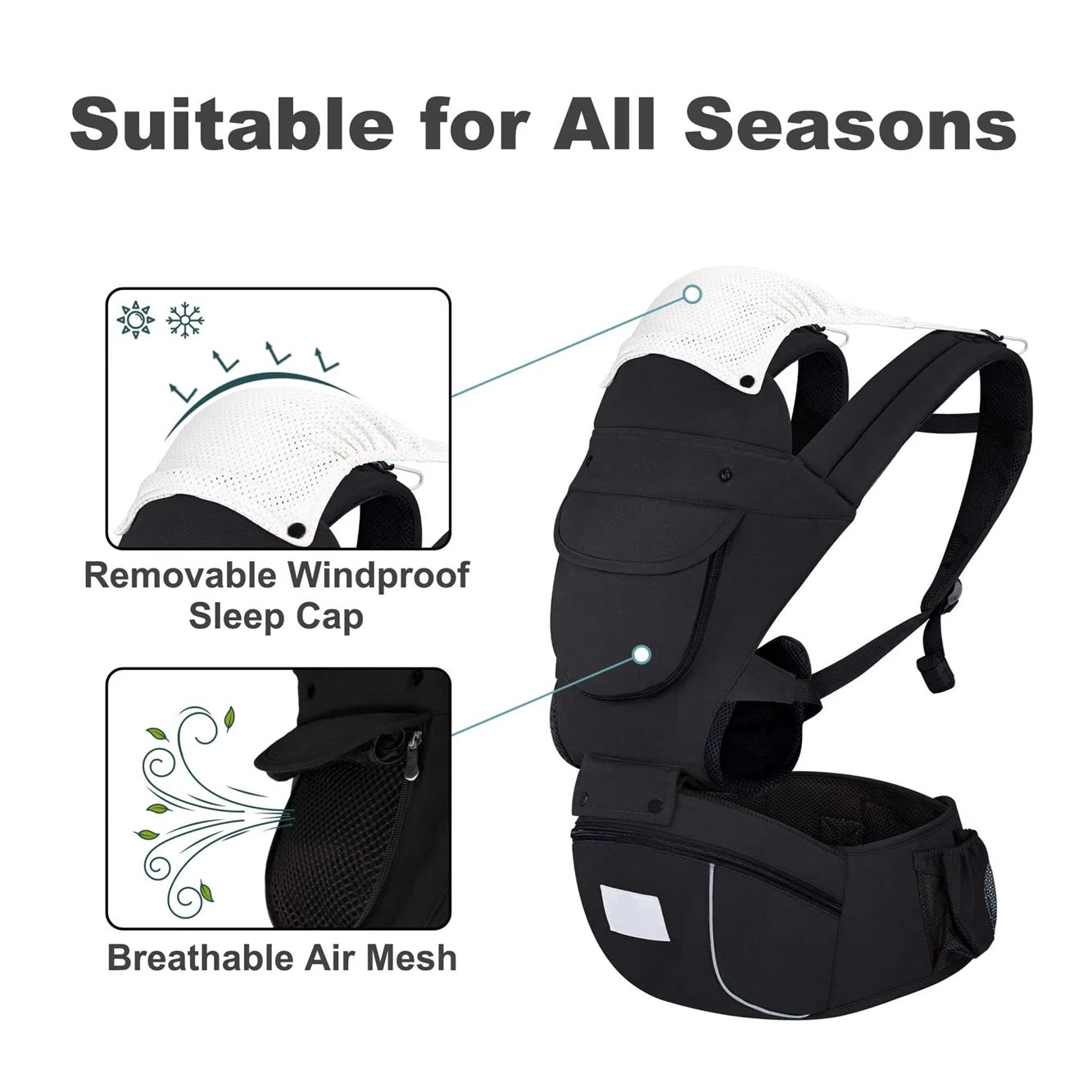 Curvear Baby Carrier Newborn to Toddler, Safety-Certified Baby Carrier with Hip Seat, Ergonomic 6-in-1 Baby Carrier with Head Support, Adjustable & Removable Baby Holder for All Seasons, Black.