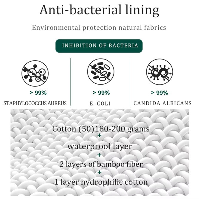 Curvear Side Buckle Plus Size Leak Proof Underwear Cotton Maternity Incontinence Panties 4 Layers Leak Proof Menstrual Panties.