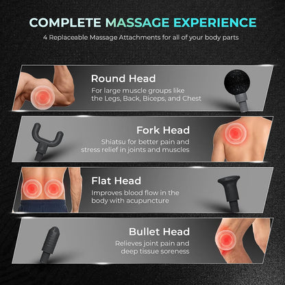 Deep Tissue Massage Gun for Pain Relief – Powerful Handheld Percussion Muscle Massager with 4 Heads, Quiet Motor & Rechargeable Battery for Athletes, Recovery, and Fitness