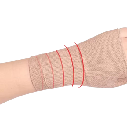Curvear Wrist Support Strap, Wrist Compression Thumb Band, Carpal Tunnel Belt, Tenosynovitis Sleeve, Arthritis Gloves, Hands, 1 Pack